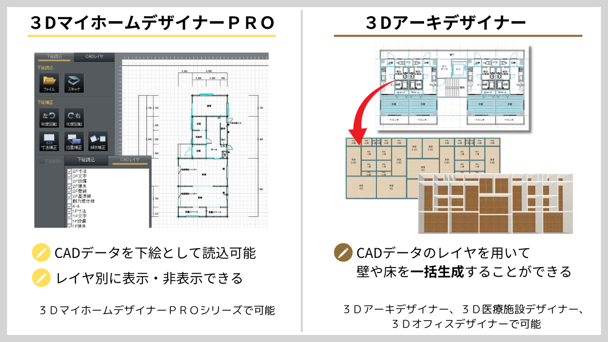 3Dデザイナーシリーズの機能の違いを解説！【DXF、JWWのCADファイル 