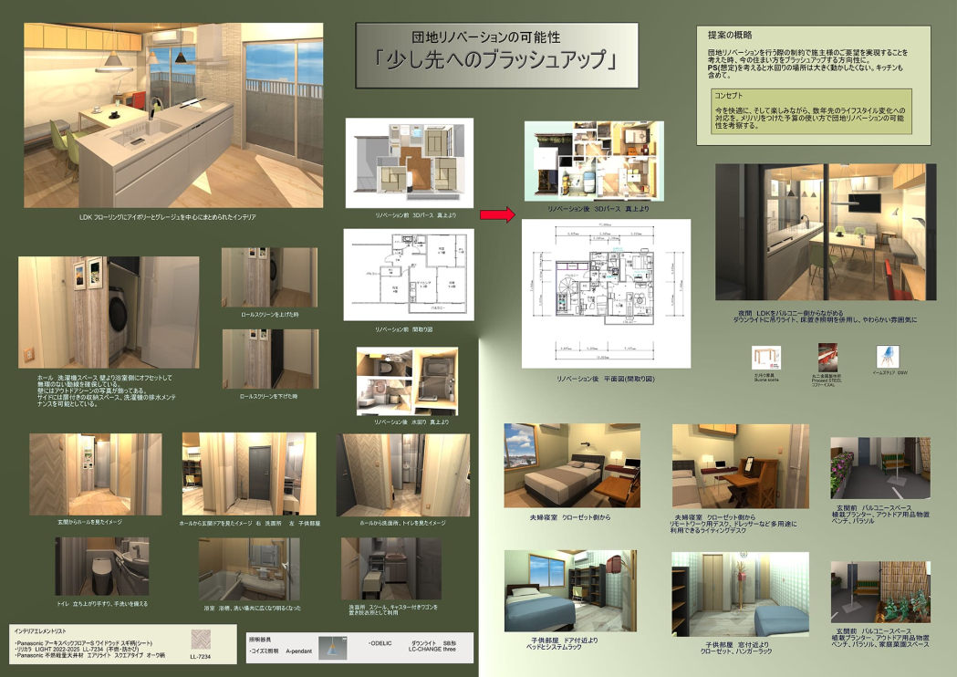 酒ツマ団地リノベ編 応募作品 - 佐藤 様のプレゼンボード