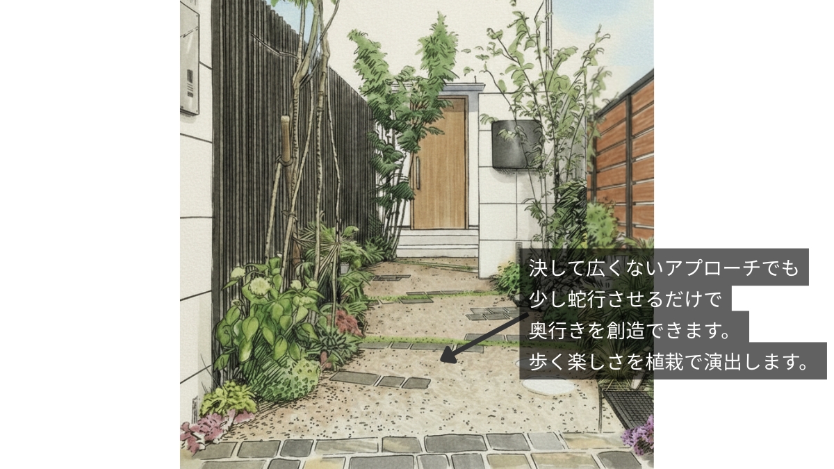 アプローチのデザイン